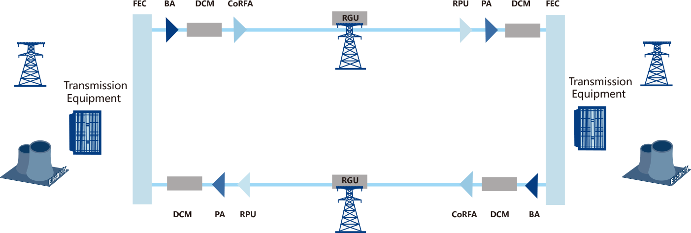 28圈-专一于开发高品质游戏